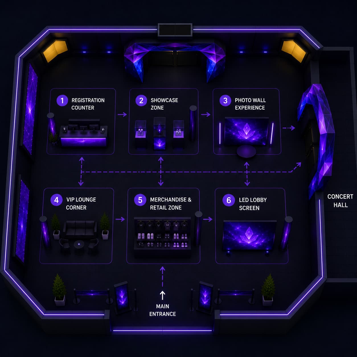 Concert hall layout